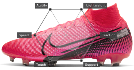 black nike football boots sports direct