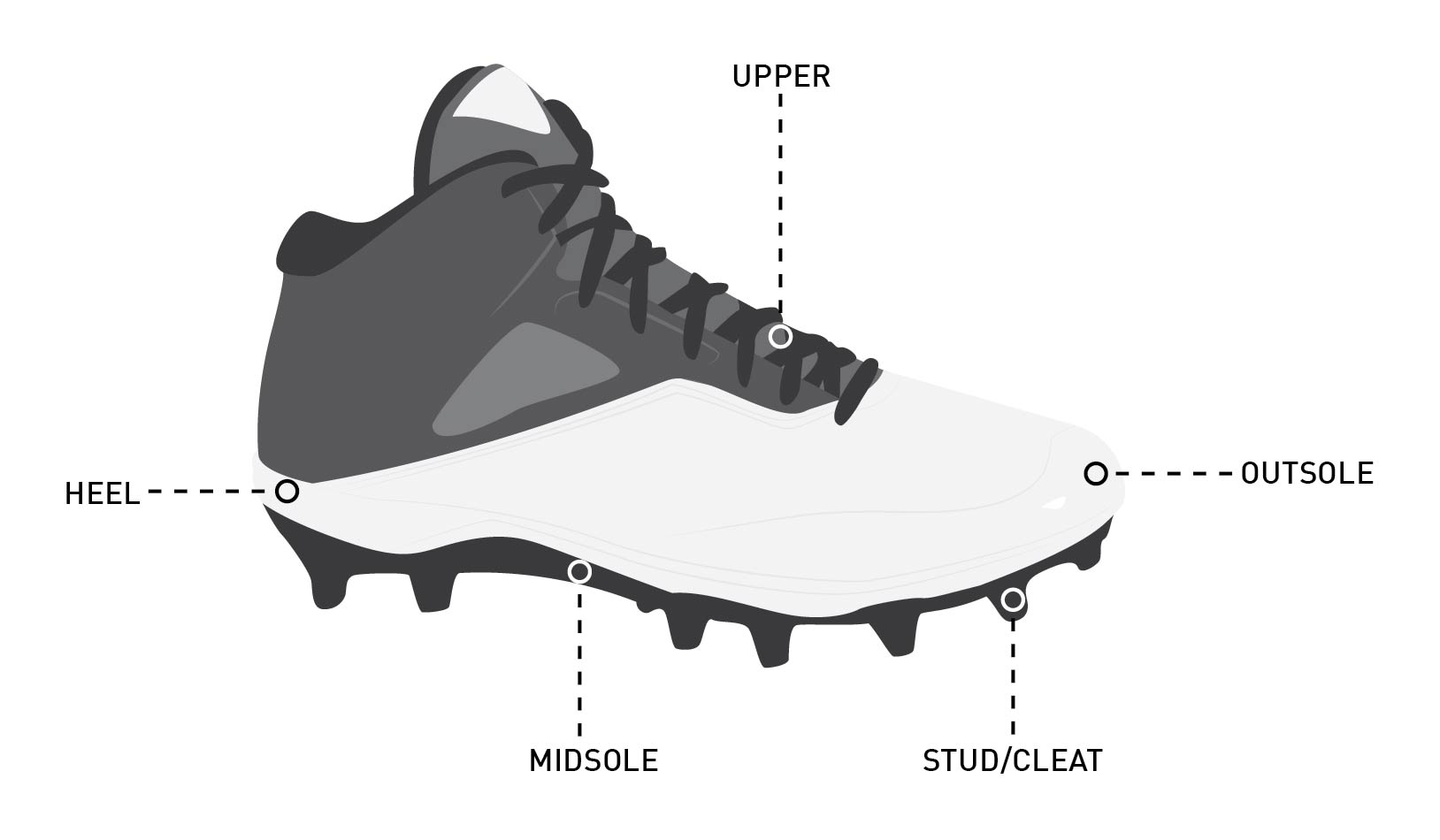 nike football cleats with ankle support