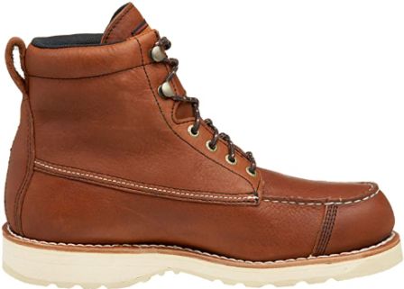 Top 15 Most Comfortable Work Boots 